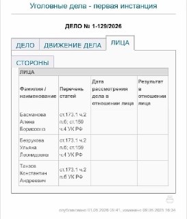 Нарьян-Марский суд приговорил к тюремным срокам за мошенничество и фальсификацию данных